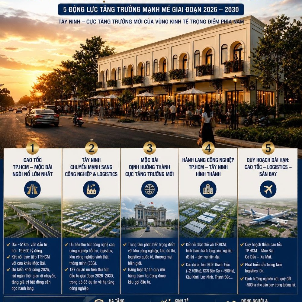 Nhà phố xây sẵn tại Phước Đông New City – pháp lý rõ ràng, có sẵn HĐ thuê 10-15tr